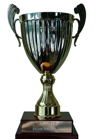 trophy